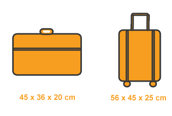 In hoeveelheid Kantine dorst easyJet bagage - De handbagage regels en afmetingen 2023